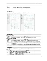 Предварительный просмотр 29 страницы Samsung SNS-100/400 User Manual