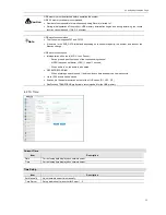 Preview for 31 page of Samsung SNS-100/400 User Manual