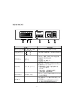 Preview for 9 page of Samsung SNS-110 Owner'S Manual