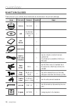 Preview for 10 page of Samsung SNV-3080 User Manual