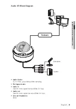 Preview for 19 page of Samsung SNV-3080 User Manual