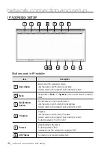 Preview for 40 page of Samsung SNV-3080 User Manual