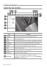 Preview for 50 page of Samsung SNV-3080 User Manual