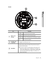 Предварительный просмотр 13 страницы Samsung SNV-3120 User Manual