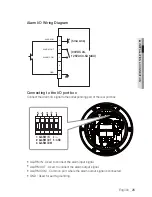 Предварительный просмотр 25 страницы Samsung SNV-3120 User Manual