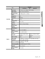 Предварительный просмотр 77 страницы Samsung SNV-3120 User Manual