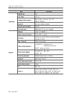 Предварительный просмотр 72 страницы Samsung SNV-5010 User Manual