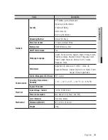 Предварительный просмотр 73 страницы Samsung SNV-5010 User Manual