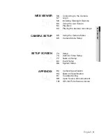 Preview for 9 page of Samsung SNV-5080 User Manual