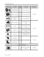 Preview for 12 page of Samsung SNV-5080 User Manual