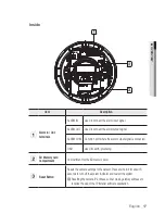 Preview for 17 page of Samsung SNV-5080 User Manual