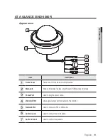 Preview for 19 page of Samsung SNV-5080 User Manual