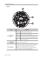 Preview for 20 page of Samsung SNV-5080 User Manual