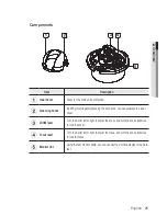 Preview for 21 page of Samsung SNV-5080 User Manual