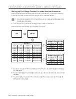 Preview for 54 page of Samsung SNV-5080 User Manual