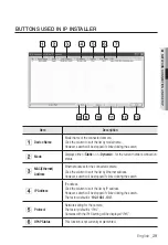 Preview for 29 page of Samsung SNV-5080R User Manual