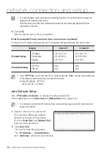 Preview for 32 page of Samsung SNV-5080R User Manual