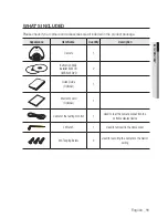 Preview for 11 page of Samsung SNV-6012M User Manual