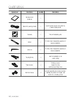 Предварительный просмотр 12 страницы Samsung SNV-6013 User Manual