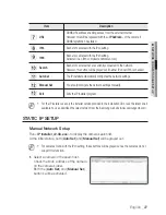 Предварительный просмотр 27 страницы Samsung SNV-6013 User Manual