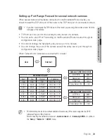 Предварительный просмотр 33 страницы Samsung SNV-6013 User Manual