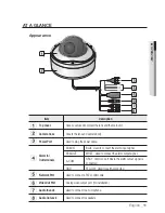 Предварительный просмотр 11 страницы Samsung SNV-7080 User Manual