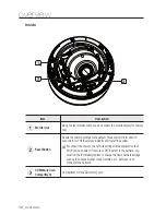 Предварительный просмотр 12 страницы Samsung SNV-7080 User Manual