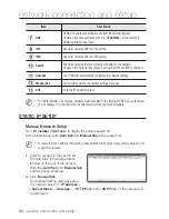 Предварительный просмотр 28 страницы Samsung SNV-7080 User Manual