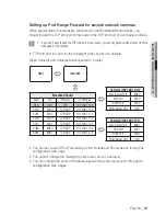 Предварительный просмотр 33 страницы Samsung SNV-7080 User Manual