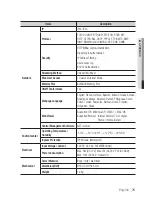 Предварительный просмотр 75 страницы Samsung SNV-7080 User Manual