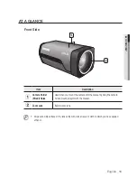 Preview for 11 page of Samsung SNZ-5200 User Manual