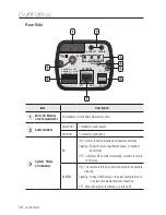 Preview for 12 page of Samsung SNZ-5200 User Manual