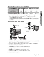 Preview for 17 page of Samsung SNZ-5200 User Manual