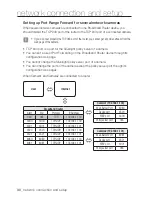 Preview for 30 page of Samsung SNZ-5200 User Manual