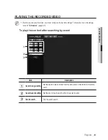 Preview for 41 page of Samsung SNZ-5200 User Manual