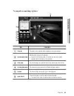 Preview for 43 page of Samsung SNZ-5200 User Manual