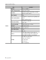 Preview for 86 page of Samsung SNZ-5200 User Manual