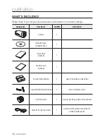 Preview for 12 page of Samsung SNZ-6320 User Manual