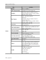 Preview for 118 page of Samsung SNZ-6320 User Manual