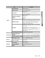 Preview for 119 page of Samsung SNZ-6320 User Manual