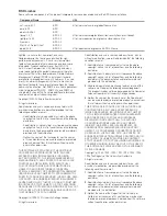 Preview for 132 page of Samsung SNZ-6320 User Manual