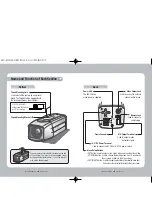 Preview for 7 page of Samsung SOC-4120AN Instruction Manual