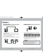 Preview for 8 page of Samsung SOC-4120AN Instruction Manual