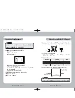 Preview for 17 page of Samsung SOC-4120AN Instruction Manual