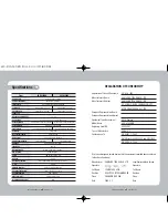 Preview for 19 page of Samsung SOC-4120AN Instruction Manual