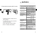 Предварительный просмотр 7 страницы Samsung SOC-C120P User Manual