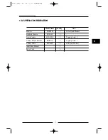 Preview for 10 page of Samsung SOD-14C4LN Installation Manual