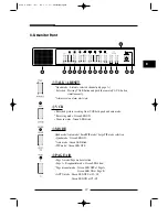 Preview for 20 page of Samsung SOD-14C4LN Installation Manual