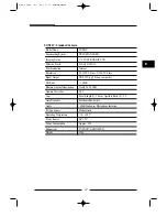 Preview for 34 page of Samsung SOD-14C4LN Installation Manual