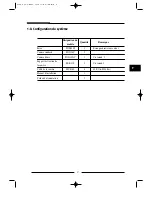 Preview for 44 page of Samsung SOD-14C4LN Installation Manual